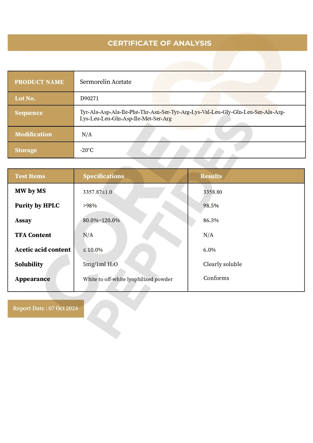 buy sermorelin online