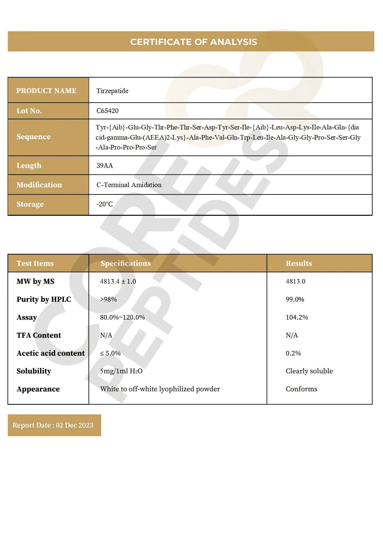 buy tirzepetide online
