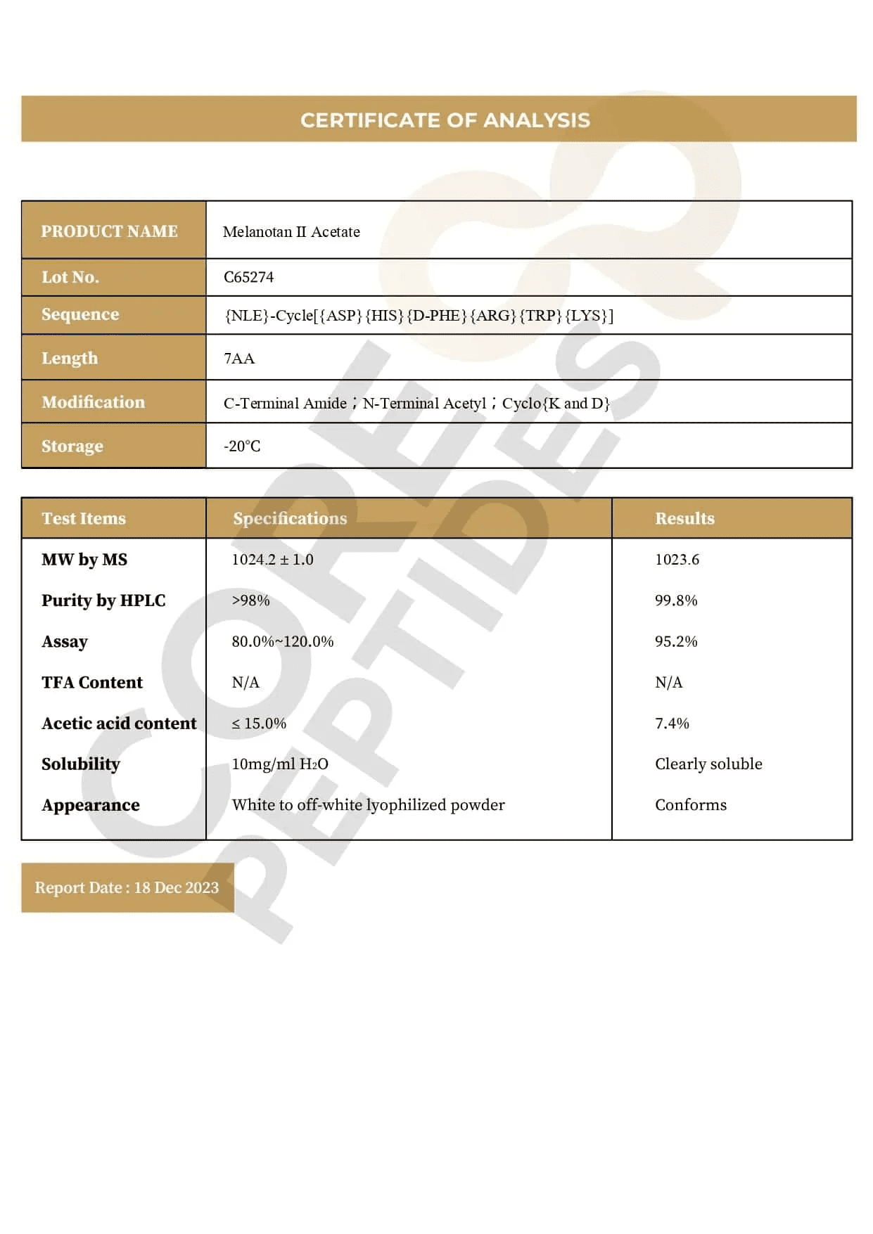 Melanotan 2 Dosage​
